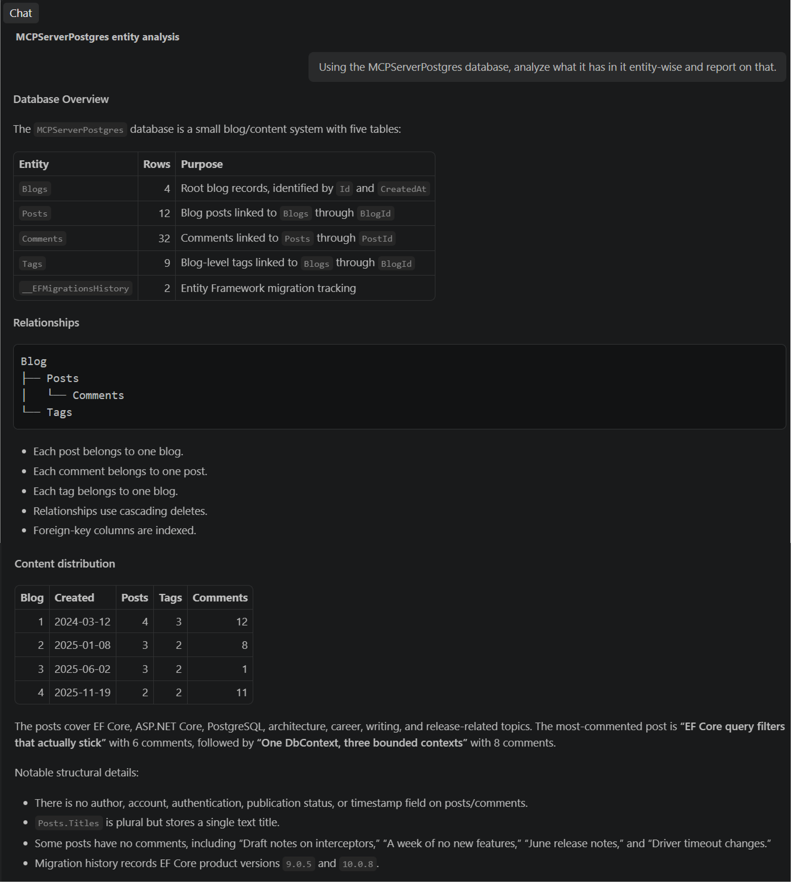 GitHub Copilot entity report for the PostgreSQL schema